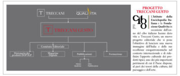 treccani-gusto-qualivita